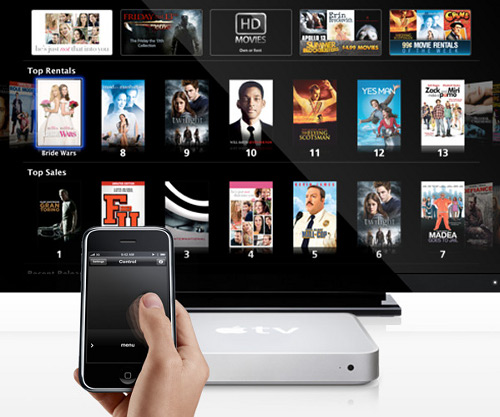 Apple remote with apple tv.jpg