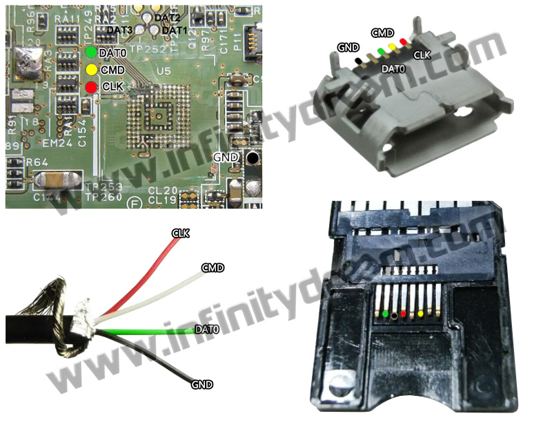 Pines_para_el_cable_de_la_clavija_USB_%2