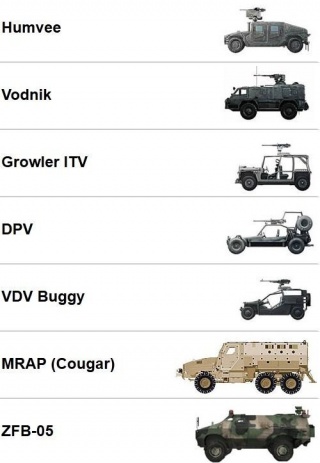 Battlefield 4 - vehiculos transporte.jpg