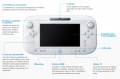 Wii U Gamepad blanco parte delantera informacion.jpg