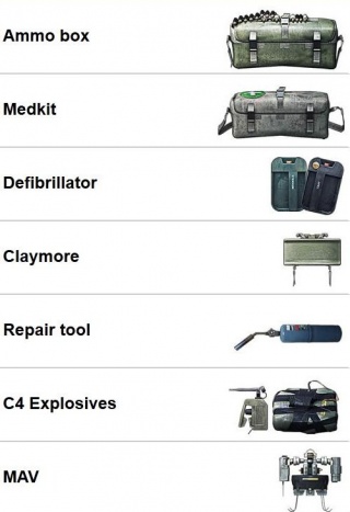 Battlefield 4 - gadgets y equipamiento.jpg