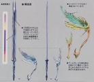 Scan Icy Sword libro de arte Final Fantasy Type-0 PSP.jpg