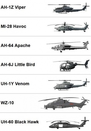 Battlefield 4 - helicopteros.jpg