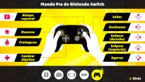 Esquema controles mando pro Arms Nintendo Switch.jpg