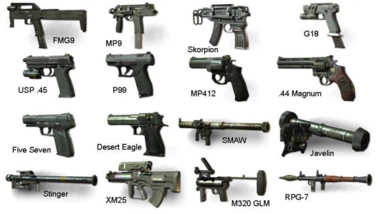 Call of Duty Modern Warfare 3 (Armas Secundarias).jpg