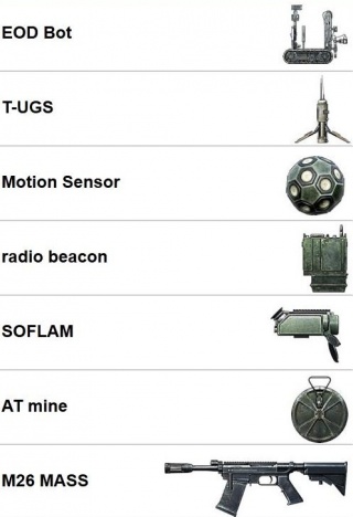 Battlefield 4 - gadgets y equipamiento1.jpg