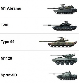 Battlefield 4 - tanques.jpg