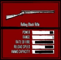Red Dead Redemption Armas 20.jpg