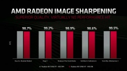 AMD-Radeon-Image-Sharpering.jpg