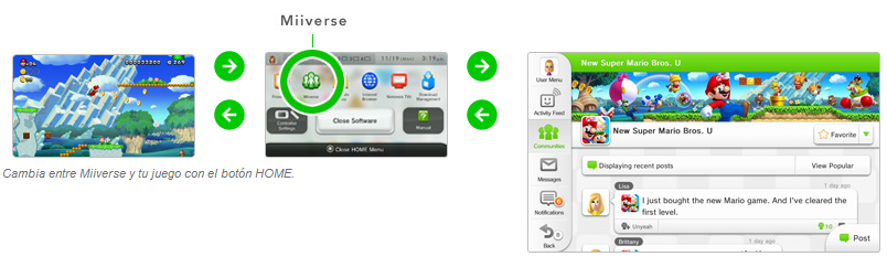 Miiverse Comunidad Cambiar entre juego y Miiverse.PNG