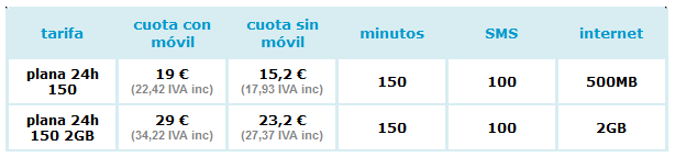 R tarifa-plana-24h-150.png