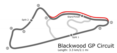 Blackwood GP Circuit.png