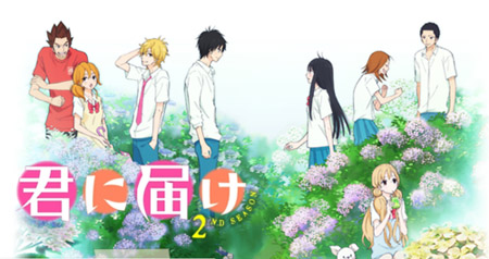 Kiminitodoke2cabecera.jpg