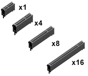 PCI-Express-x16-x4-y-x2.gif