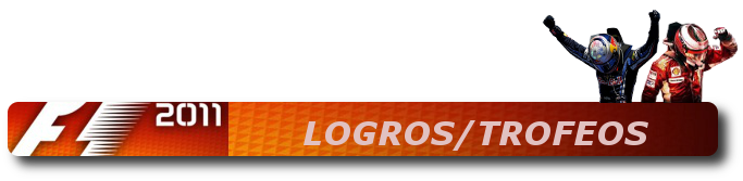 Logros/Trofeos