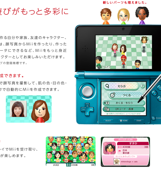 Sistemas Operativos de Las Consolas de Videojuegos  Mii_Nintendo_3DS