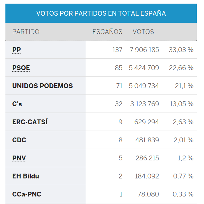 Resultados26j-2.PNG