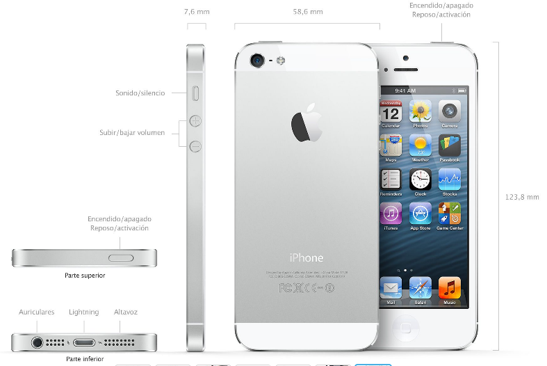 Partes del iPhone 5.PNG