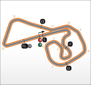 Sachsenring