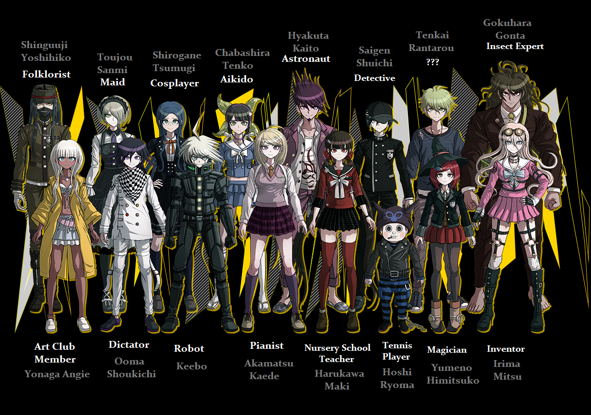 Personajes Danganronpa V3.png