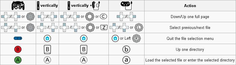 Controles de selector FCEU.jpeg