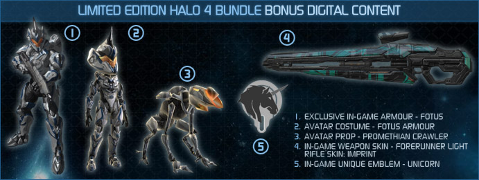 Halo 4 DLC consola limitada.jpg