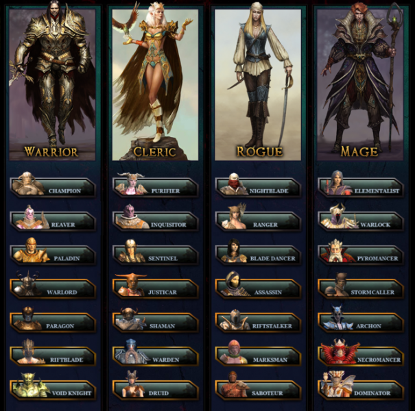 Archivo:Clases Rift.png