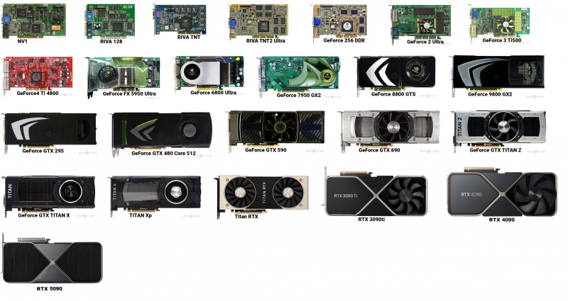 Archivo:NVDIA GPU 1.jpg