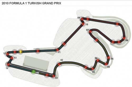 Circuito GP Turquía.jpg