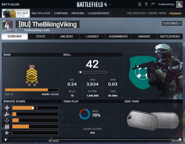 Battlefield 4 - battlelog2.jpg