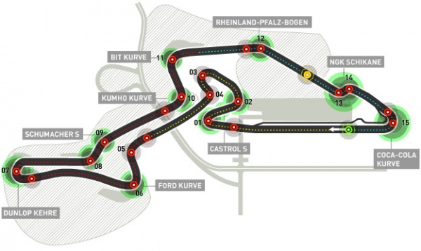 Nurburgring gp f1.jpg