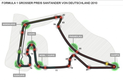 Circuito GP Alemania.jpg