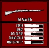 Red Dead Redemption Armas 18.jpg