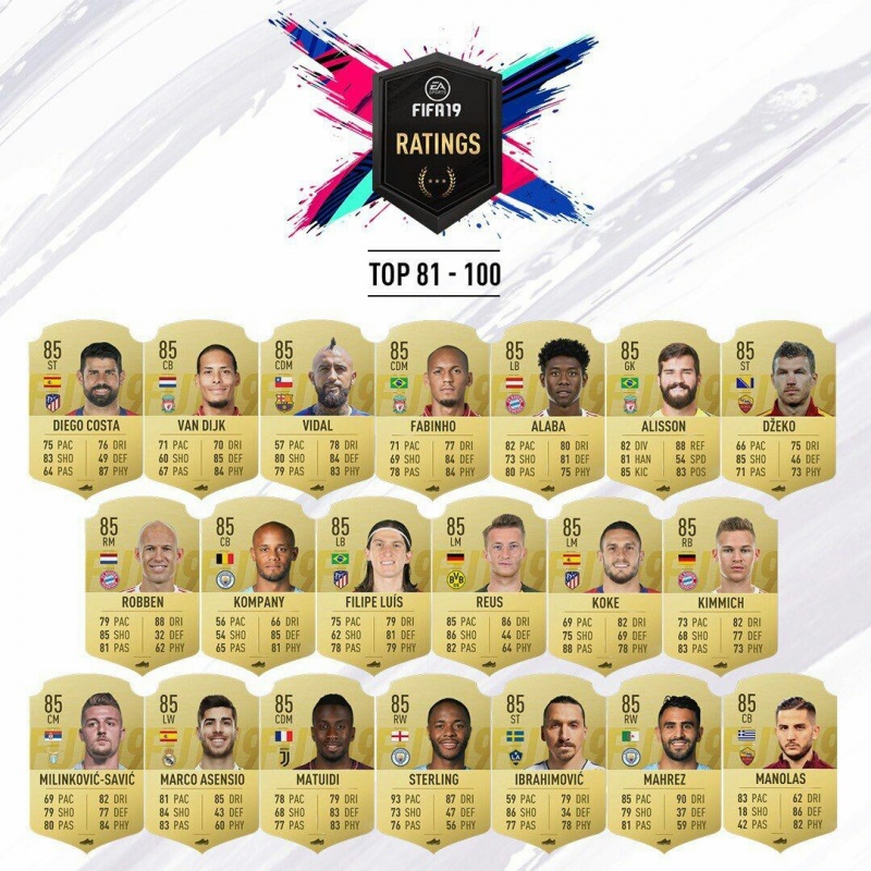 Top7fut19.jpg