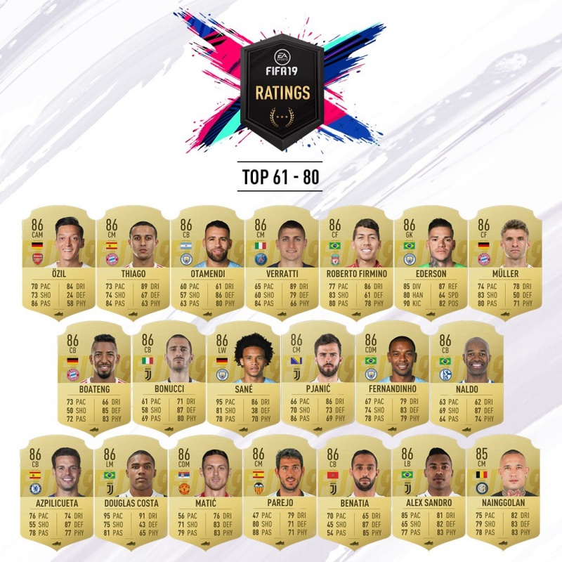 Top6fut19.jpg