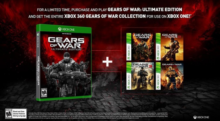 GoW TodoEnUno Retrocompatiblidad XboxOne.jpg