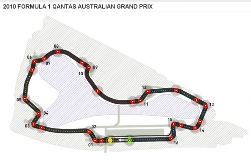Circuito GP Australia.jpg