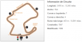 Circuito Laguna Seca.png