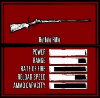 Red Dead Redemption Armas 19.jpg