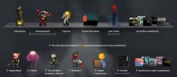 Captura de The Humble Bundle