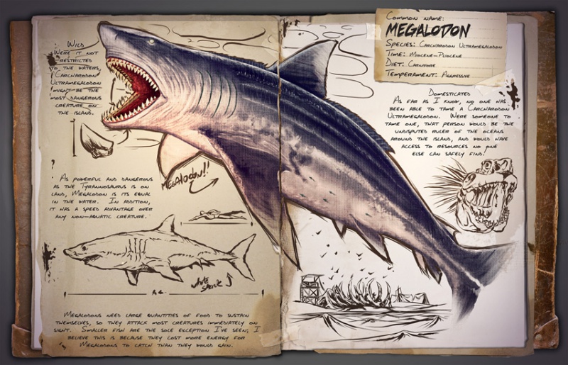 Archivo:Dossier Megalodon.jpg