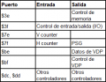 Miniatura de la versión de 17:32 1 nov 2016