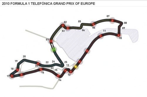 Circuito GP Europa.jpg