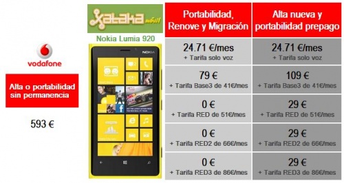 Nokia-lumia920-precios.jpg