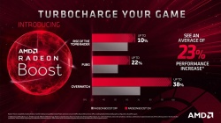 Radeon boost1.jpg