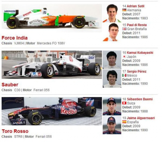 F1 2011 pilotos3.jpg