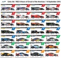 Spotter guide americas.jpg