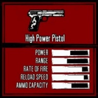 Red Dead Redemption Armas 8.jpg