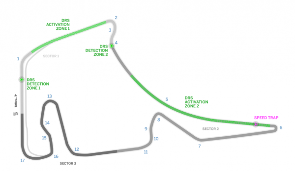 Hockenheim gp f1.png