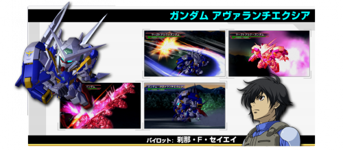 SD Gundam G Generations Overworld Gundam Exia Avalanche.png